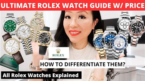 rolex gmt watch price guide